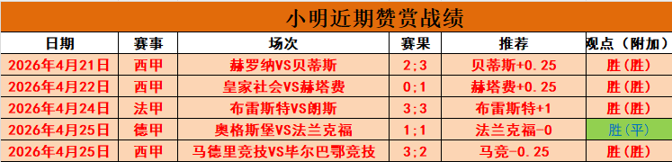 我国南方冰,雪消费热情,高涨,爱游戏体育,体育赛事,娱乐平台,在线体育,体育直播,赛事分析,体育新闻,足球,篮球,网球