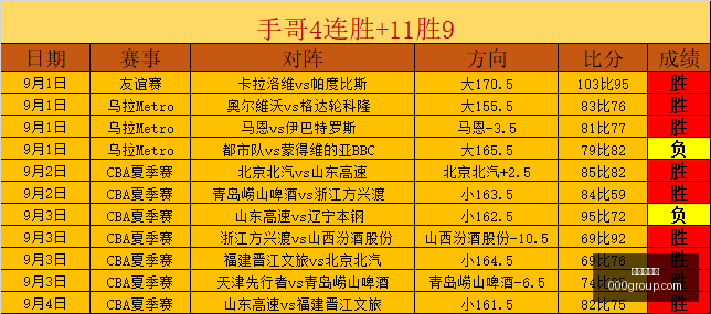 推荐,足球攻略周,法乙赛事前,爱游戏体育,体育赛事,娱乐平台,在线体育,体育直播,赛事分析,体育新闻,足球,篮球,网球