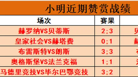 我国南方冰雪消费热情高涨，新潮流明显